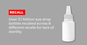 Contaminated Eye Drops Recalls: A Growing Pattern of Risk